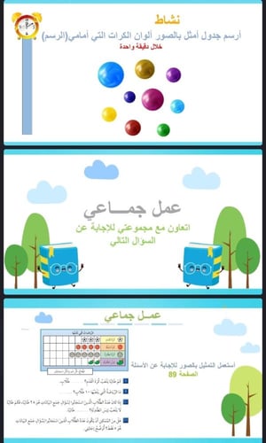 قراءة البيانات الممثلة بالصور