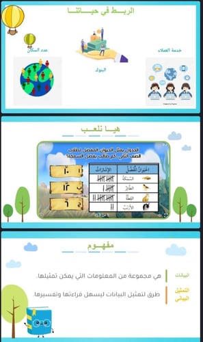 جدول الاشارات