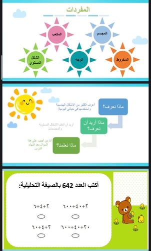 التهيئة للفصل العاشر