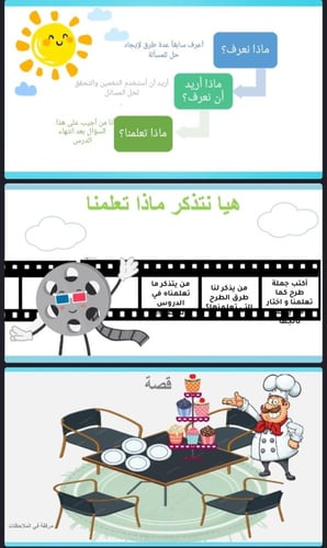 الفصل الثالث : طرائق الطرح