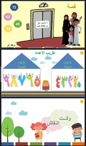 تقدير نواتج الجمع