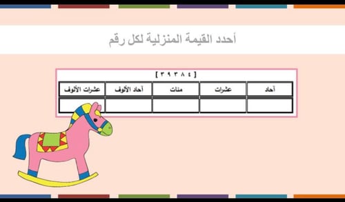 مقارنة اللاعداد