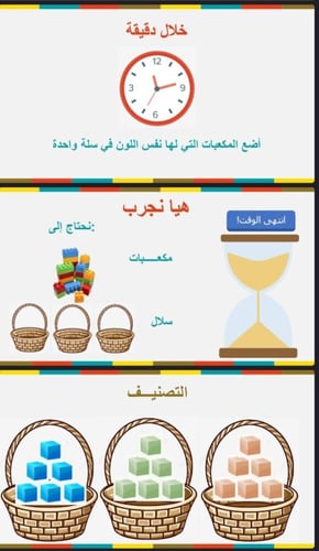 التصنيف وفق خاصية واحدة
