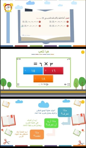 التهيئة للفصل الخامس