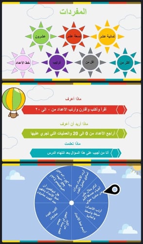 اختبار الفصل الخامس