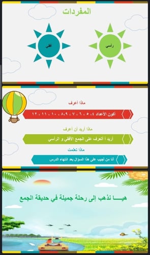 الجمع الرأسي