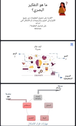 التفكير البصري