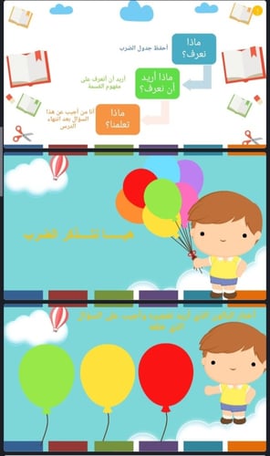 استكشف مفهوم القسمة