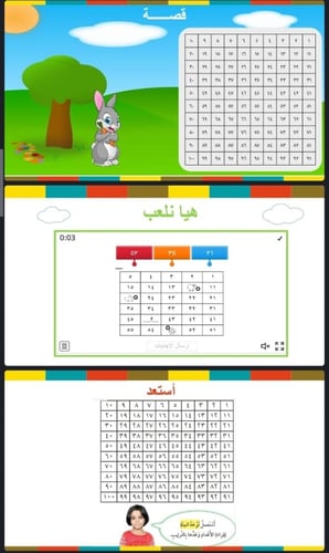 الفصل الحادي عشر: أنماط الاعداد