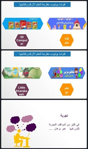 ورشة الاخفاق في قراءة الاعداد و كتابتها