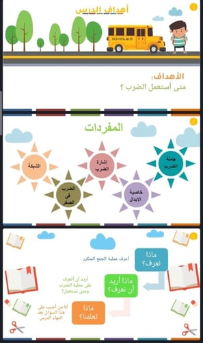 التهيئة للفصل الرابع