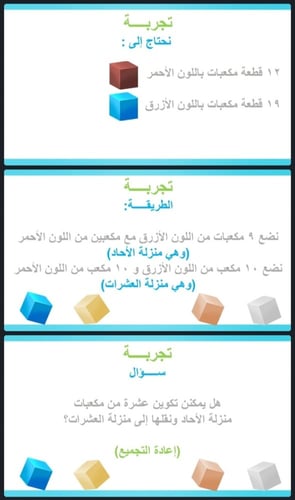 جمع عددين مكونين من رقمين بإعادة التجميع