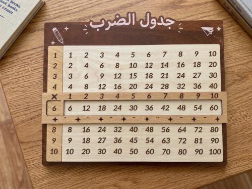جدول الضرب
