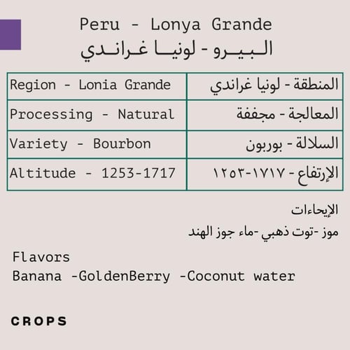 البيرو لونيا غراندي