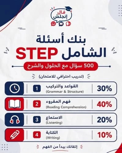 بنك أسئلة STEP الشامل 500 سؤال مع الحلول والشرح