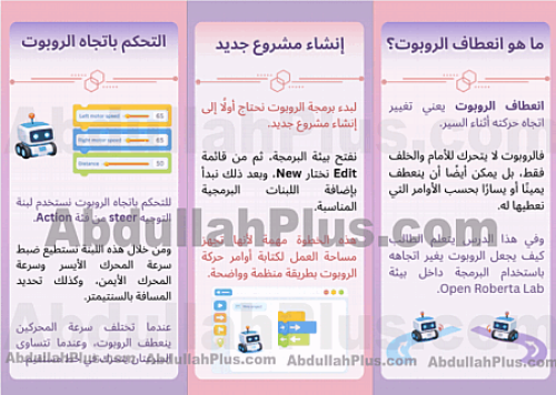مطوية انعطاف الروبوت - مهارات رقمية ب4 ف2 PDF