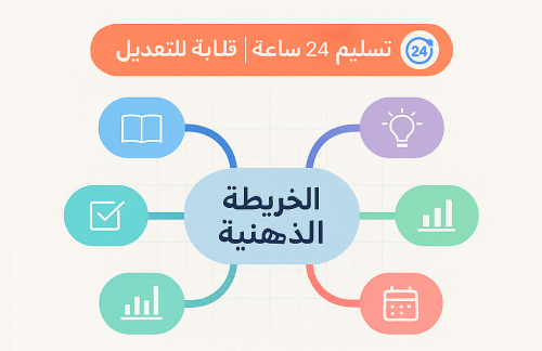 تصميم خريطة ذهنية احترافية للطلاب والشركات والعروض