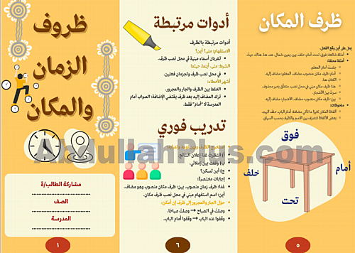 مطوية عن ظروف الزمان والمكان | صيغة PDF جاهزة للطب...