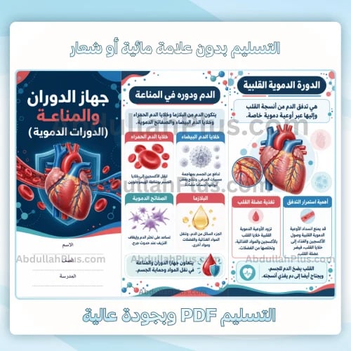 مطوية جهاز الدوران والمناعة (الدورات الدموية) - عل...