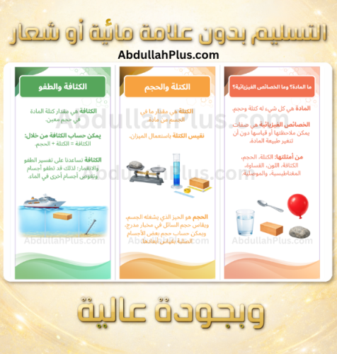 مطوية الخصائص الفيزيائية للمادة - علوم ب6 ف2 PDF