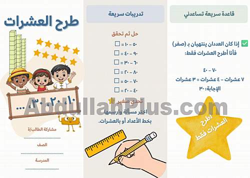 مطوية طرح العشرات: وسيلتك التعليمية الممتعة والبسي...