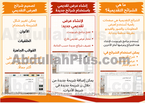 مطوية شرح الشرائح التقديمية (باوربوينت) - مهارات ر...