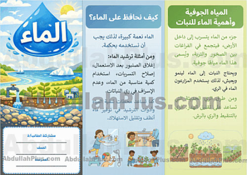 مطوية الماء - علوم ب4 ف2 PDF