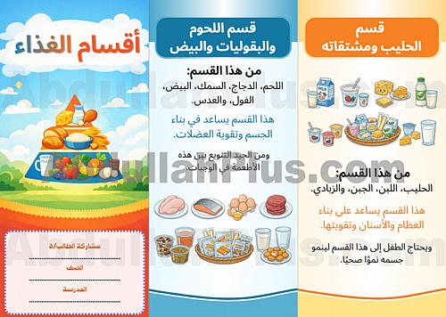 مطوية أقسام الغذاء - المهارات الحياتية والأسرية PD...