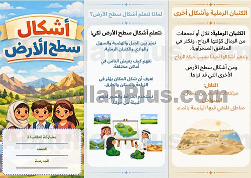 مطوية أشكال سطح الأرض - مادة الاجتماعيات ب4 ف2 PDF