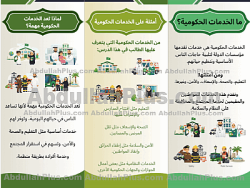 مطوية الخدمات الحكومية - اجتماعيات ب5 ف2 PDF