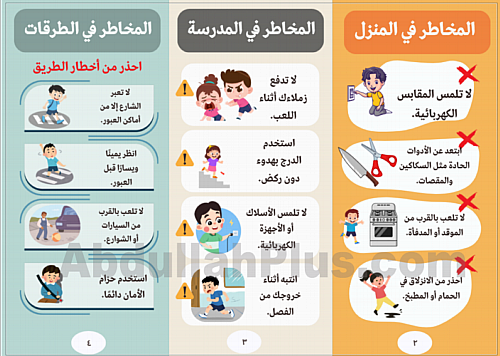 مطوية مخاطر الطفل في المنزل والمدرسة والطرقات - بص...