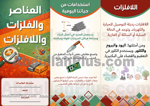 مطوية العناصر والفلزات واللافلزات - علوم ب5 ف2 PDF