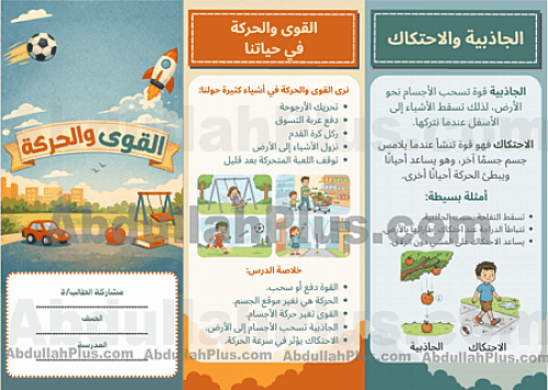 مطوية القوى والحركة - علوم ب4 ف2 PDF