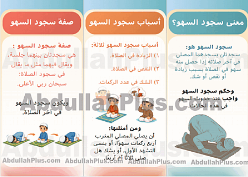 مطوية سجود السهو - دراسات اسلامية ب5 ف2 PDF