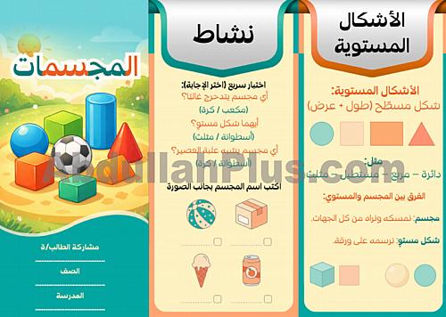 مطوية المجسمات - رياضيات PDF