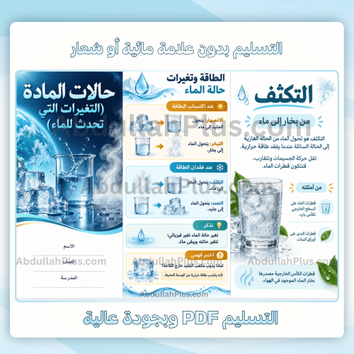 مطوية حالات المادة (التغيرات التي تحدث للماء) - عل...