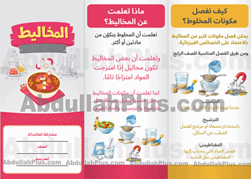 مطوية المخاليط - علوم ب4 ف2 PDF