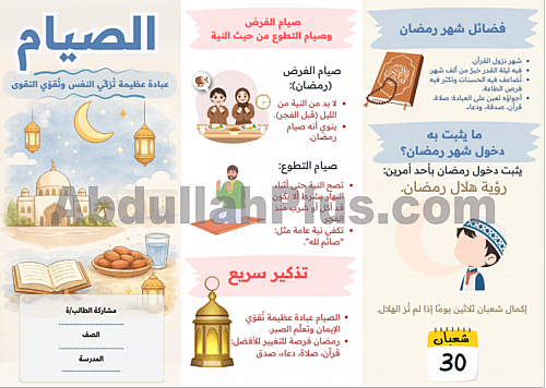مطوية الصيام التعليمية - فقه الصف السادس (PDF جاهز...