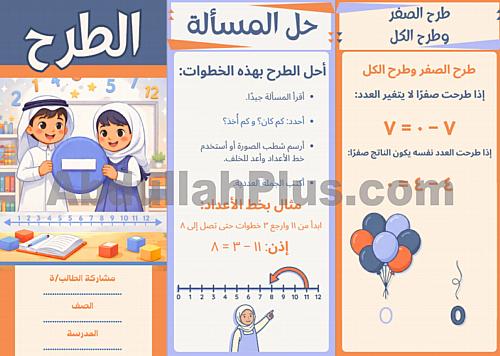 مطوية الطرح - رياضيات PDF