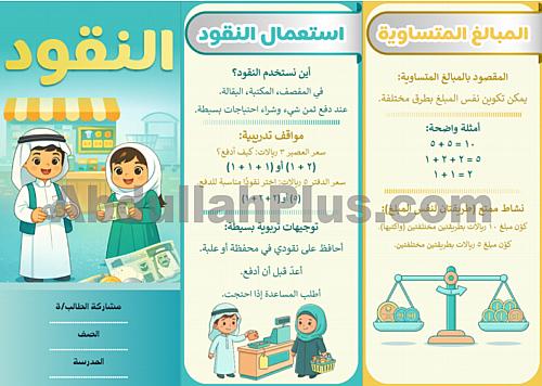 مطوية النقود - رياضيات PDF