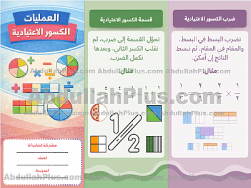 مطوية العمليات على الكسور الاعتيادية - رياضيات ب6...