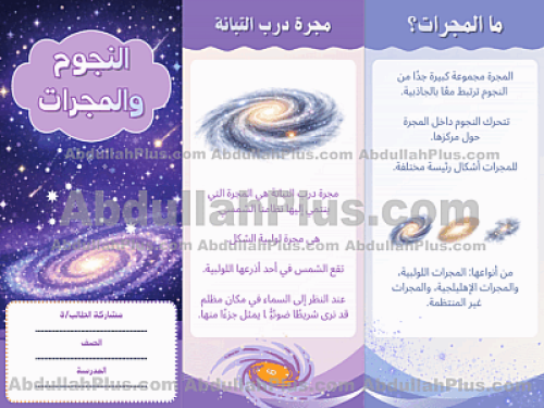 مطوية النجوم والمجرات - علوم ب6 ف2 PDF