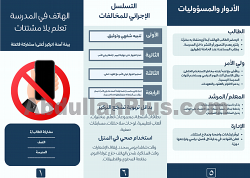 مطوية استخدام الهاتف الجوال في المدرسة (صيغة PDF ج...