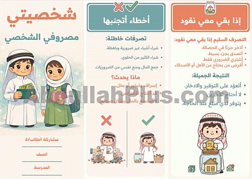 مطوية مصروفي الشخصي - شخصيتي - مهارات حياتية وأسري...