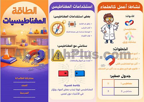 مطوية المغناطيسات - الطاقة - علوم PDF