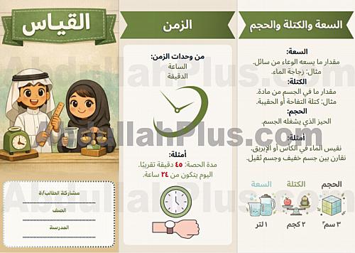 مطوية القياس - رياضيات - ب3 ف2 PDF