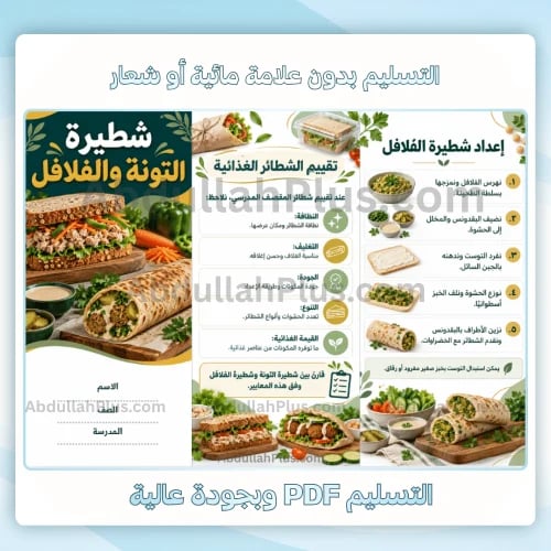 مطوية شطيرة التونة والفلافل - اسرية م2 ف1 pdf