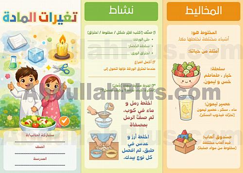 مطوية تغيرات المادة - علوم PDF