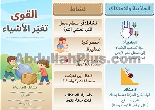 مطوية القوى تغير الأشياء - علوم PDF