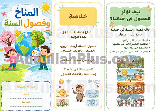 مطوية المناخ وفصول السنة - علوم PDF